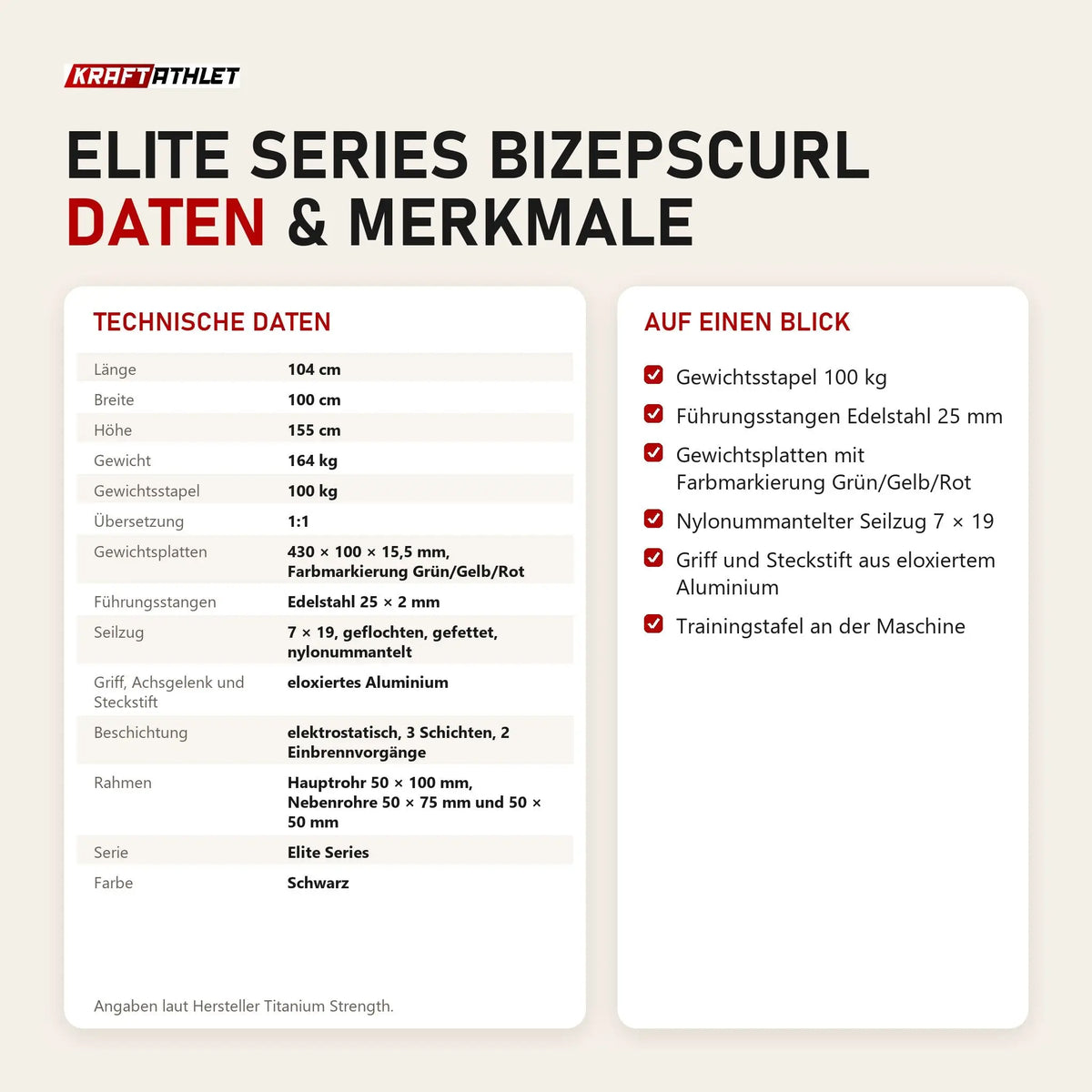Technische Daten und Merkmale von Titanium Strength Elite Series Bizepscurl als Tabelle