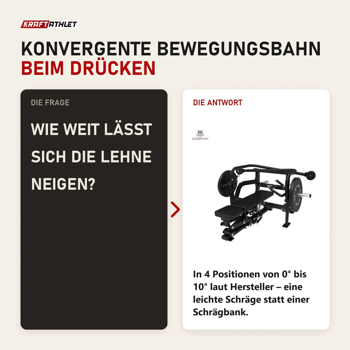Frage und Antwort zu Titanium Strength Elite Series Crossover Multipress: Wie weit lässt sich die Lehne neigen?