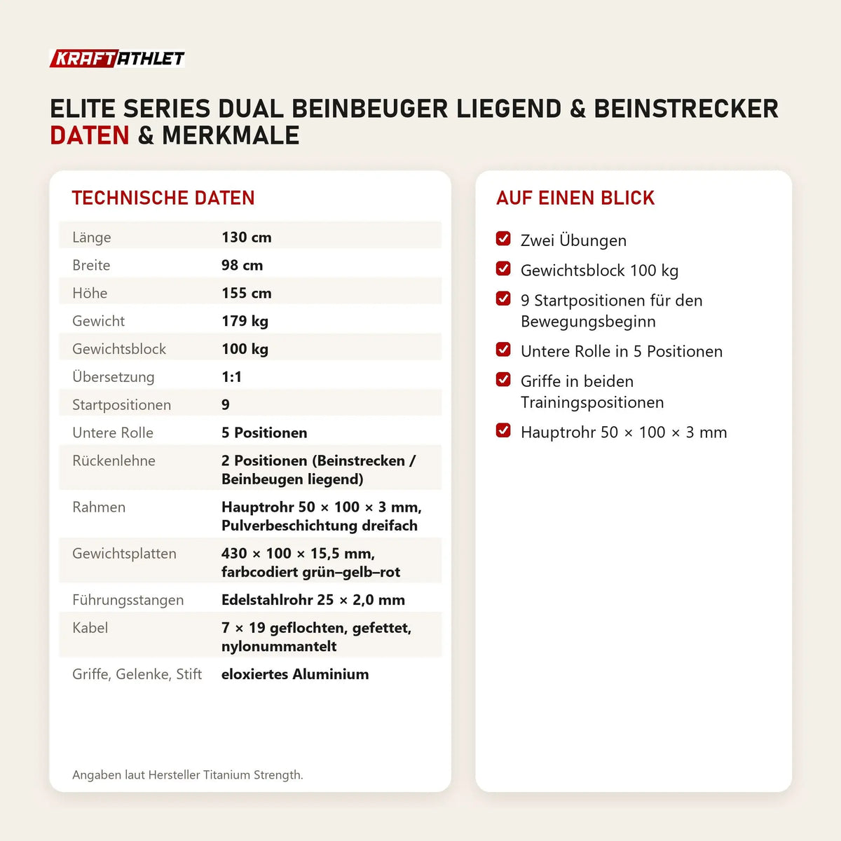 Technische Daten und Merkmale von Titanium Strength Elite Series Dual Beinbeuger Liegend & Beinstrecker als Tabelle