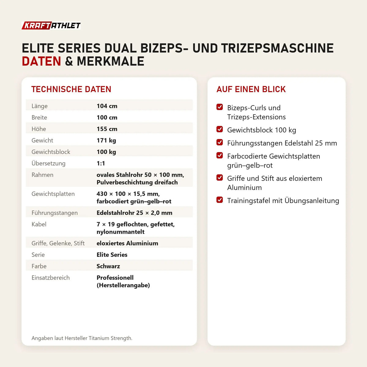 Technische Daten und Merkmale von Titanium Strength Elite Series Dual Bizeps- und Trizepsmaschine als Tabelle