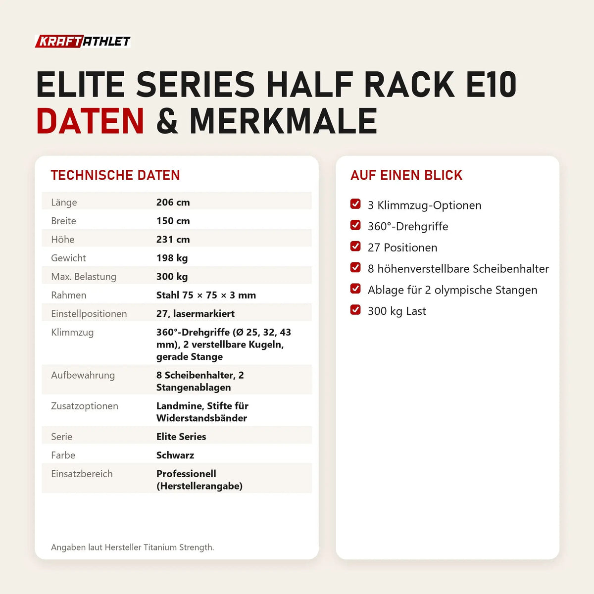 Technische Daten und Merkmale von Titanium Strength Elite Series Half Rack E10 als Tabelle