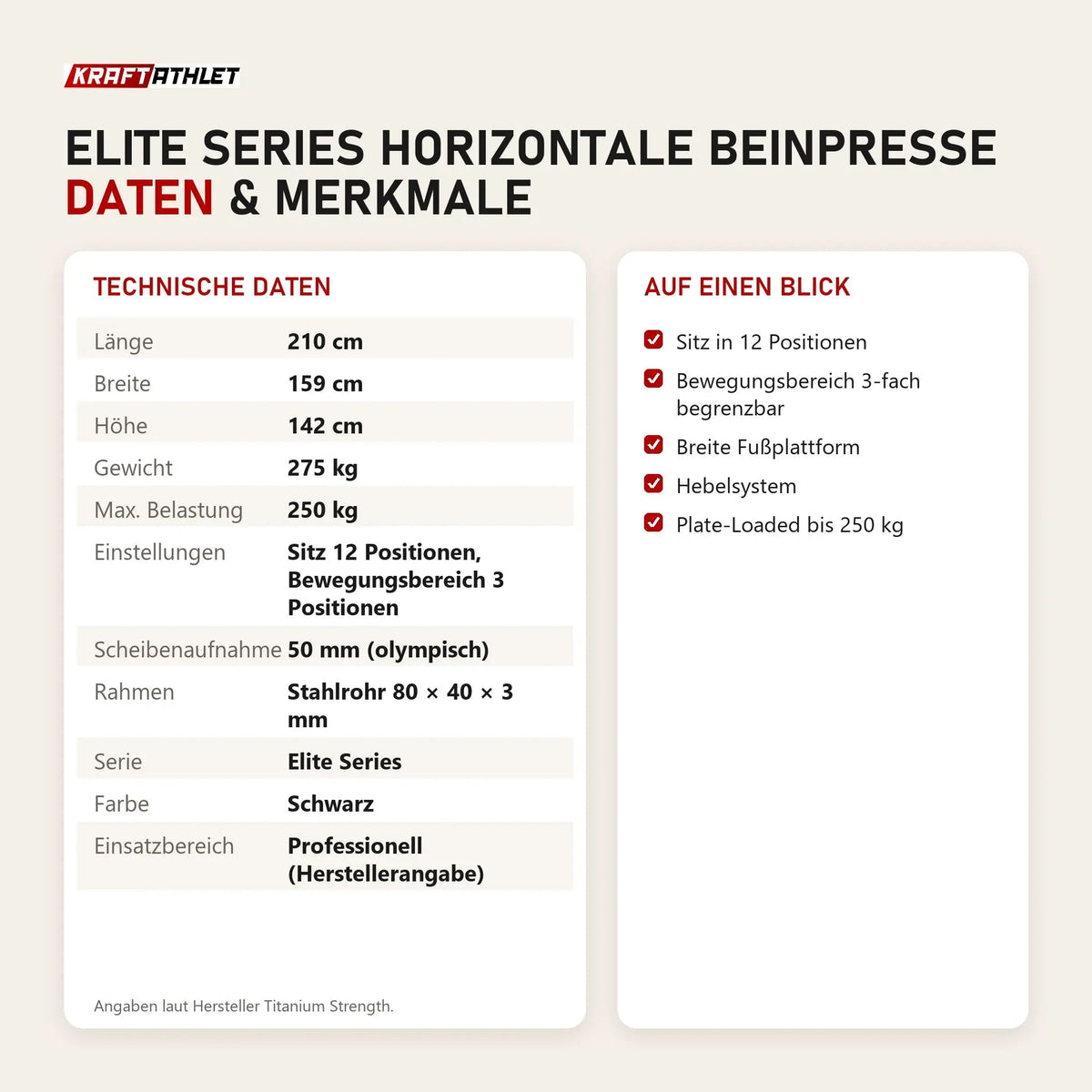 Technische Daten und Merkmale von Titanium Strength Elite Series Horizontale Beinpresse als Tabelle