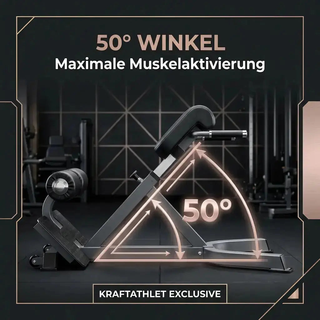 Titanium Strength Elite Series Hyperextension Bank Römischer Stuhl, Marketing 50° Winkel Grafik