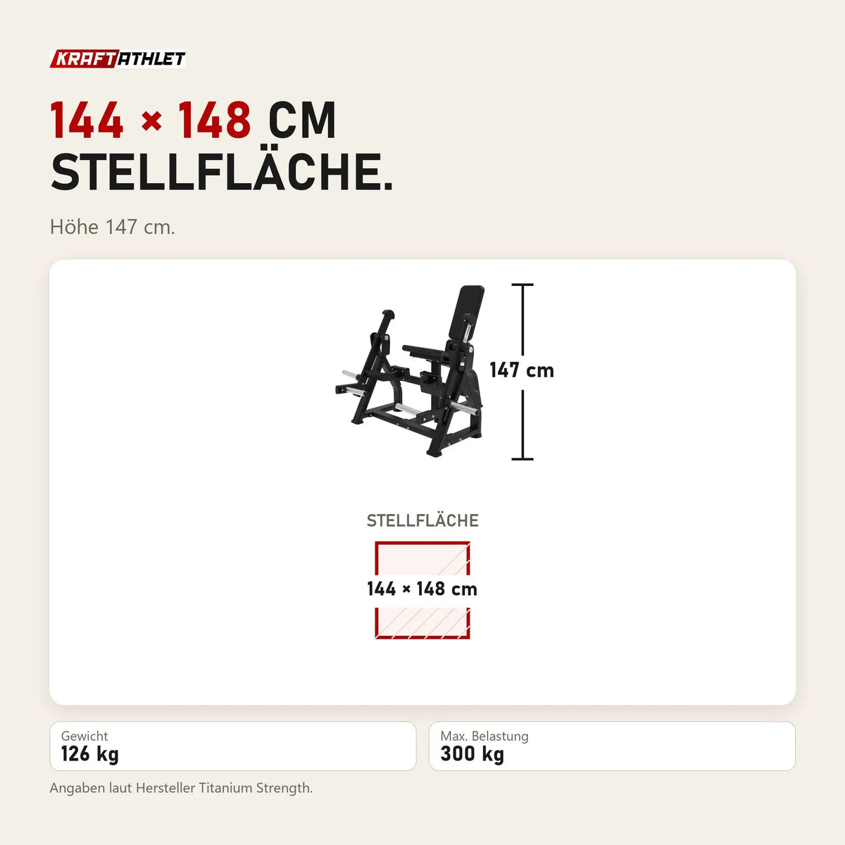 Maßbild Titanium Strength Elite Series IsoLateral Beinstrecker: Stellfläche 144 × 148 cm, Höhe 147 cm