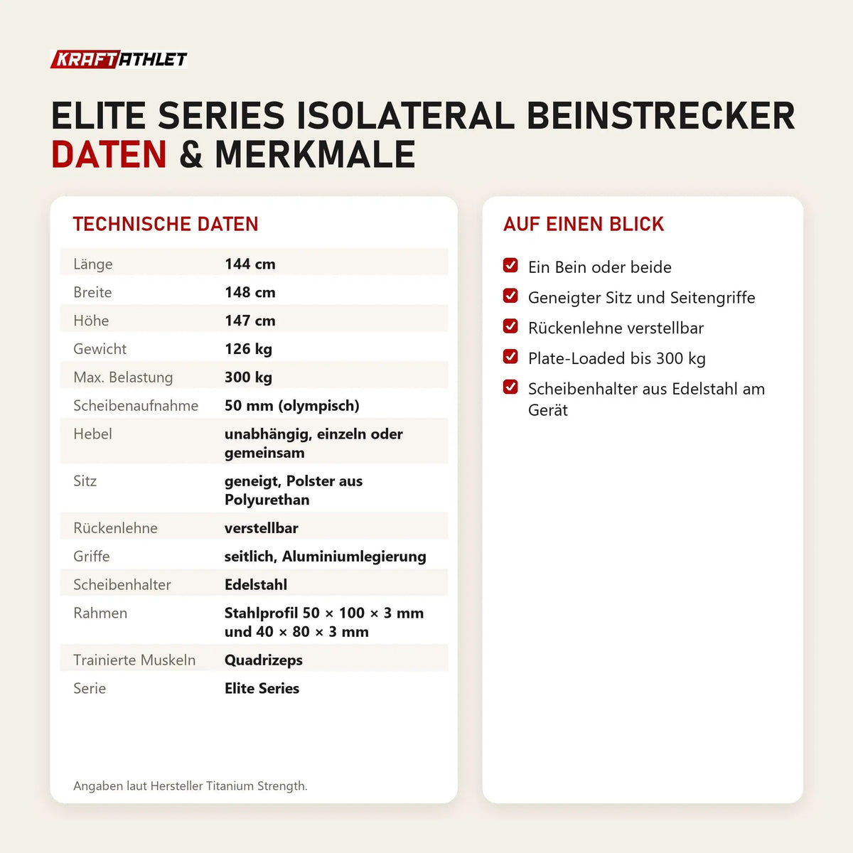 Technische Daten und Merkmale von Titanium Strength Elite Series IsoLateral Beinstrecker als Tabelle