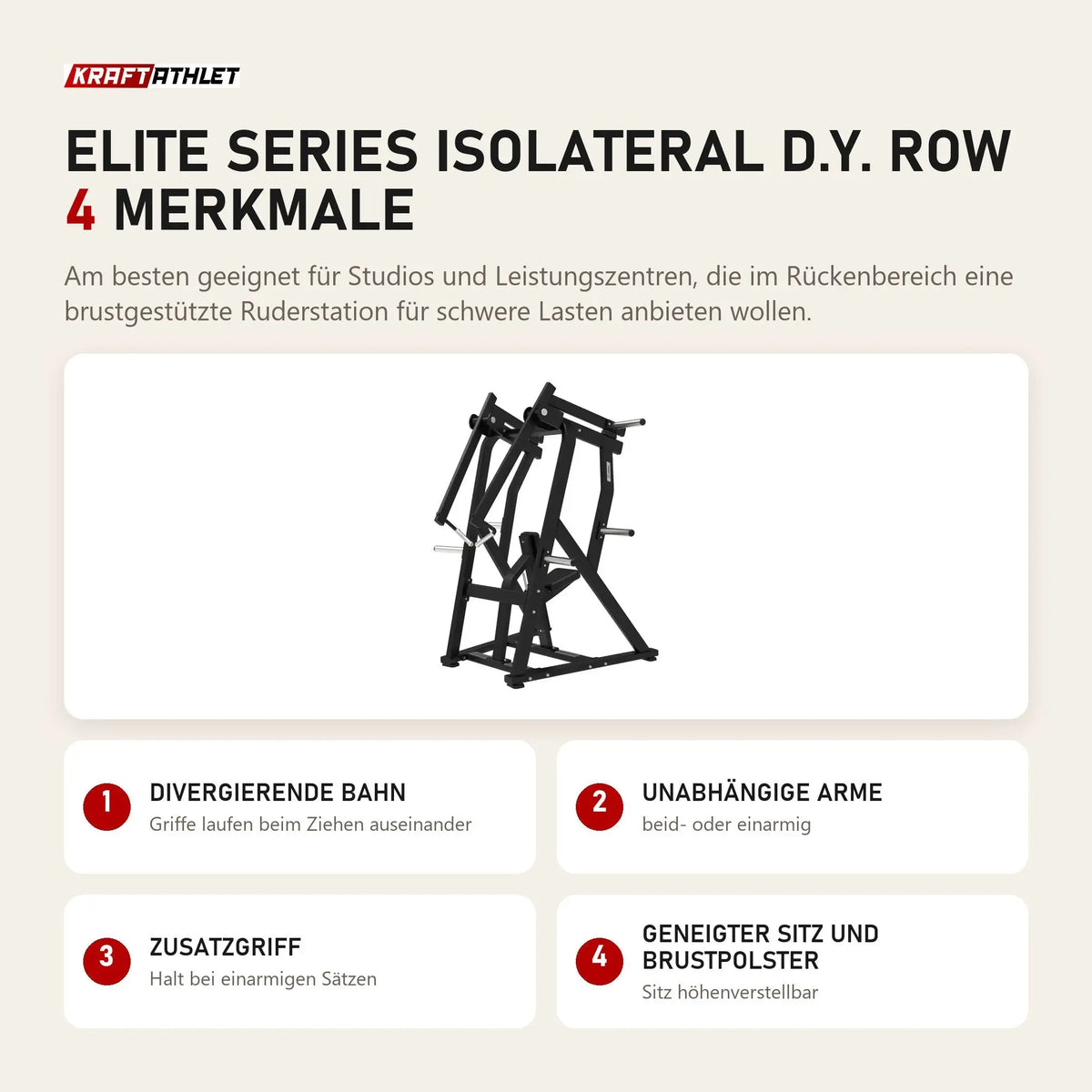 Titanium Strength Elite Series IsoLateral D.Y. Row mit 4 Merkmalen: Divergierende Bahn, Unabhängige Arme, Zusatzgriff, Geneigter Sitz und Brustpolster