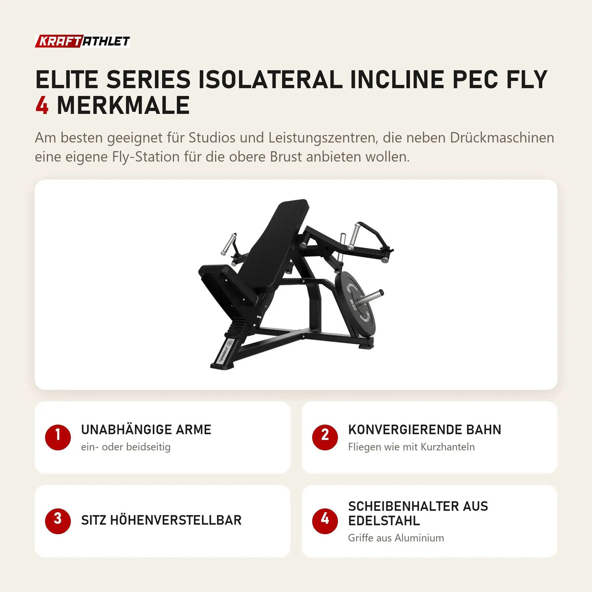 Titanium Strength Elite Series IsoLateral Incline Pec Fly mit 4 Merkmalen: Unabhängige Arme, Konvergierende Bahn, Sitz höhenverstellbar, Scheibenhalter aus Edelstahl