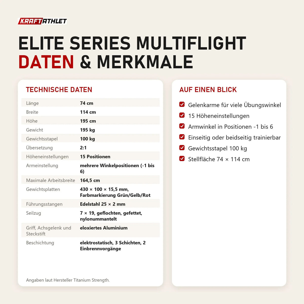 Technische Daten und Merkmale von Titanium Strength Elite Series Multiflight als Tabelle