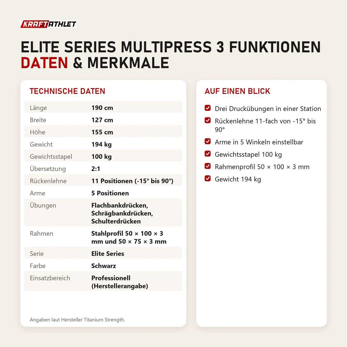 Technische Daten und Merkmale von Titanium Strength Elite Series Multipress 3 Funktionen als Tabelle