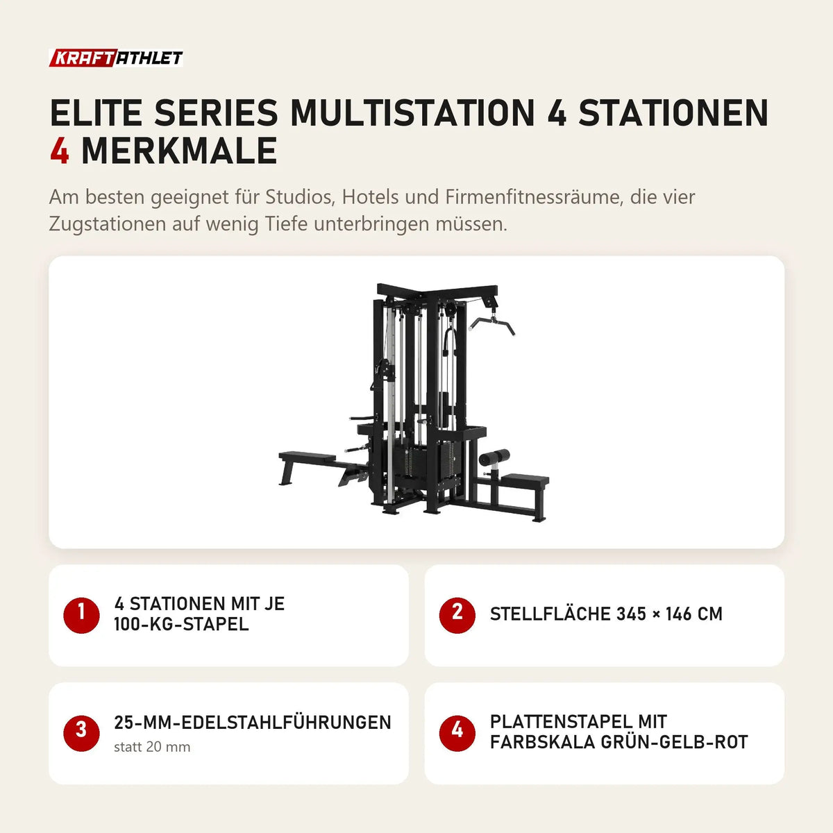 Titanium Strength Elite Series Multistation 4 Stationen mit 4 Merkmalen: 4 Stationen mit je 100-kg-Stapel, Stellfläche 345 × 146 cm, 25-mm-Edelstahlführungen, Plattenstapel mit Farbskala grün-gelb-rot