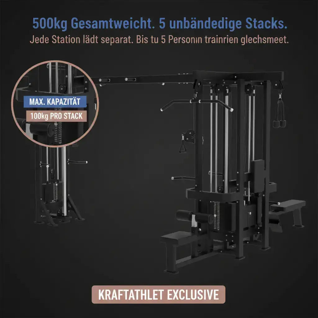 Titanium Strength Elite Series Multistation 5 Stationen vor dunklem Hintergrund, Grafik mit Hinweis auf die fünf Gewichtsstapel
