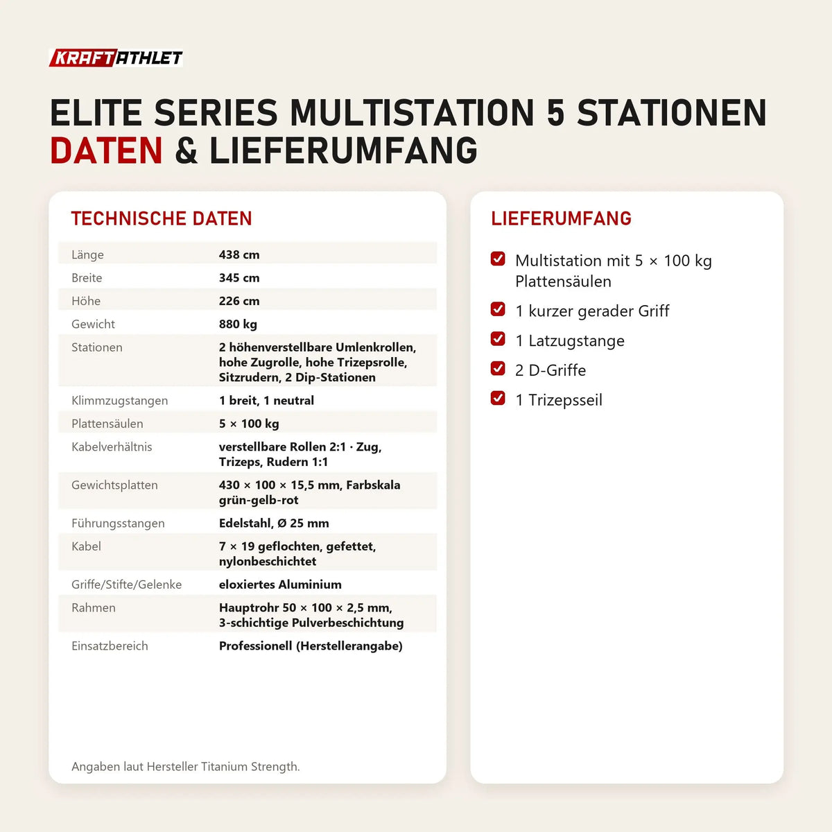 Technische Daten und Lieferumfang von Titanium Strength Elite Series Multistation 5 Stationen als Tabelle