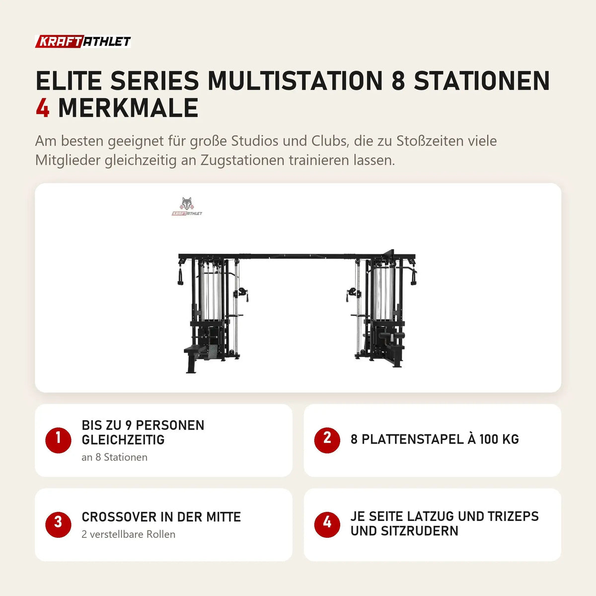 Titanium Strength Elite Series Multistation 8 Stationen mit 4 Merkmalen: Bis zu 9 Personen gleichzeitig, 8 Plattenstapel à 100 kg, Crossover in der Mitte, Je Seite Latzug und Trizeps und Sitzrudern