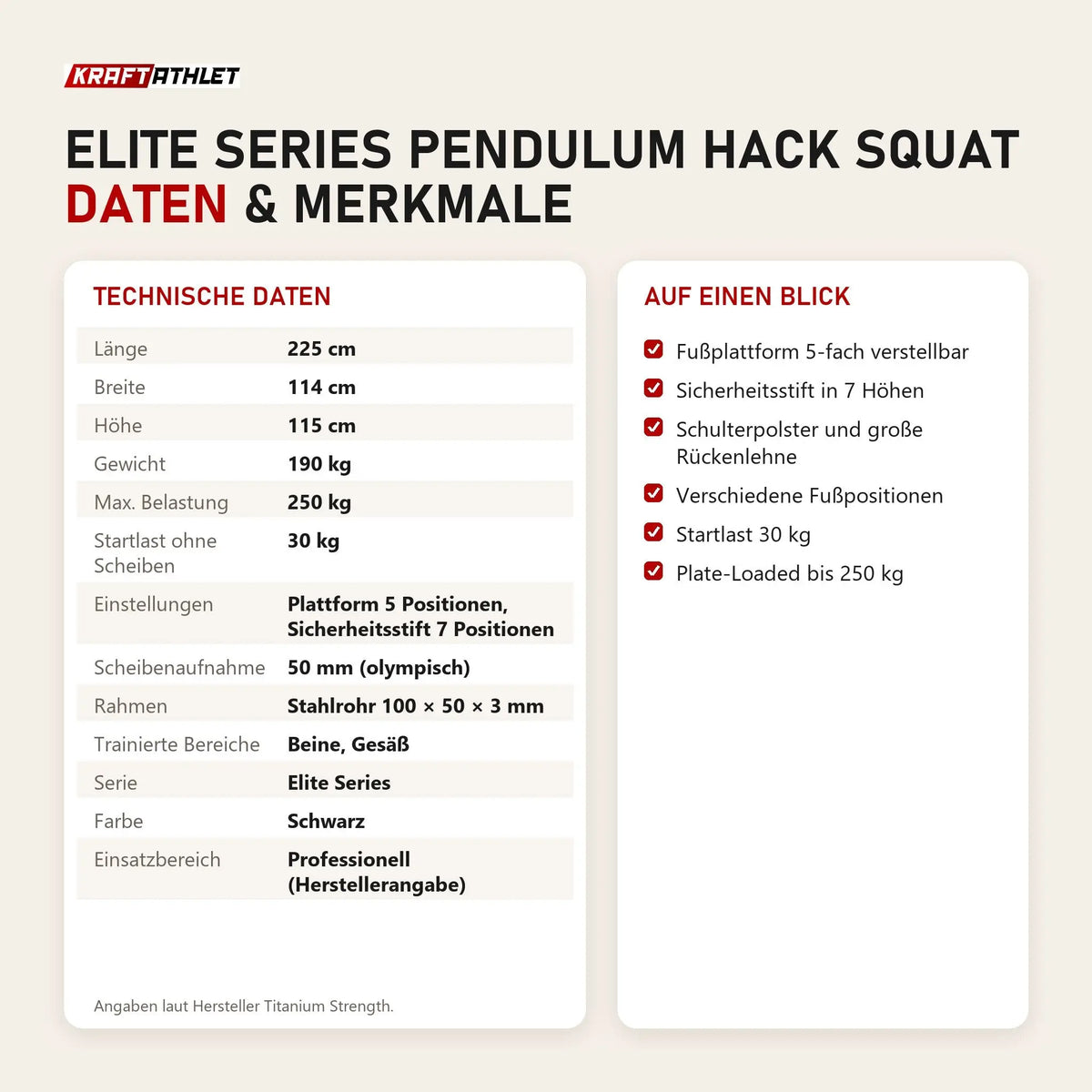 Technische Daten und Merkmale von Titanium Strength Elite Series Pendulum Hack Squat als Tabelle