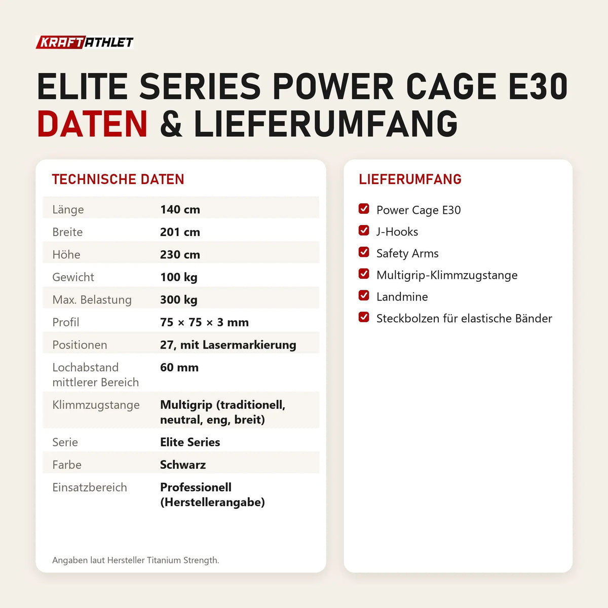 Technische Daten und Lieferumfang von Titanium Strength Elite Series Power Cage E30 als Tabelle