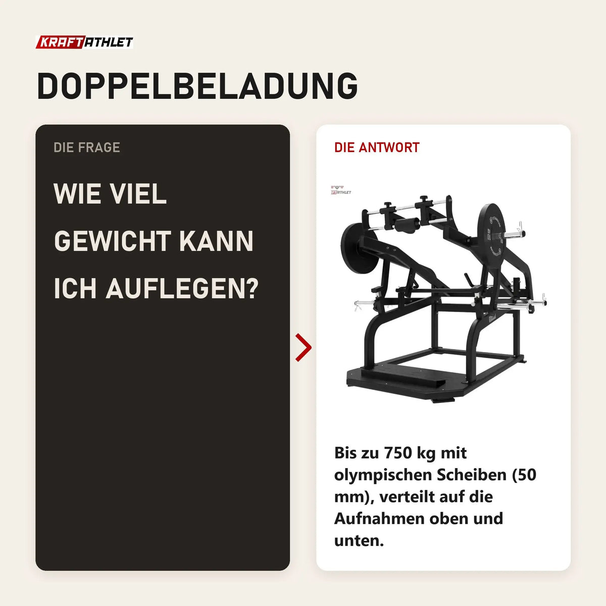 Frage und Antwort zu Titanium Strength Elite Series Power Squat Pro Kniebeugenmaschine: Wie viel Gewicht kann ich auflegen?