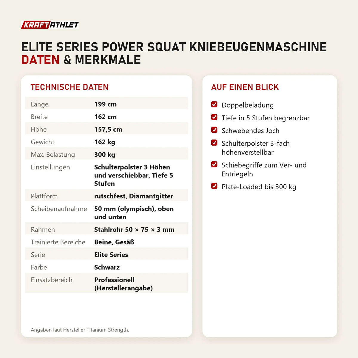 Technische Daten und Merkmale von Titanium Strength Elite Series Power Squat Kniebeugenmaschine als Tabelle