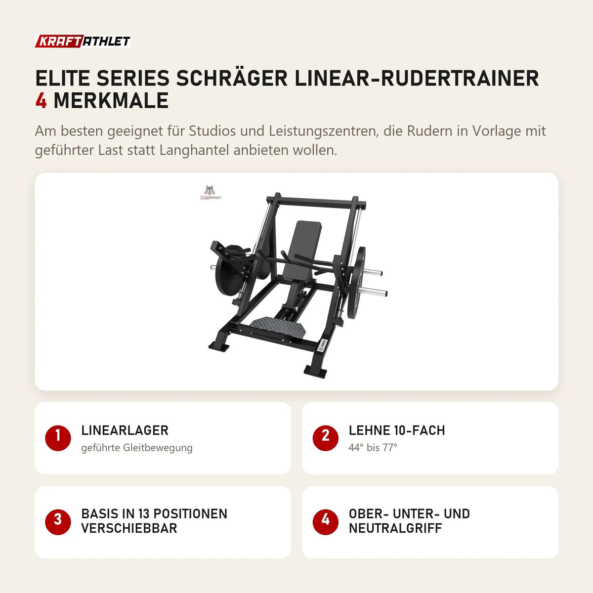 Titanium Strength Elite Series Schräger Linear-Rudertrainer mit 4 Merkmalen: Linearlager, Lehne 10-fach, Basis in 13 Positionen verschiebbar, Ober- Unter- und Neutralgriff