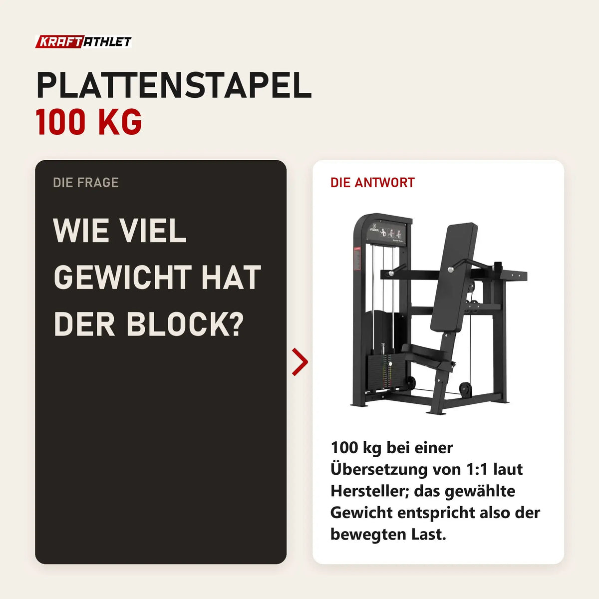 Frage und Antwort zu Titanium Strength Elite Series Schulterpresse: Wie viel Gewicht hat der Block?