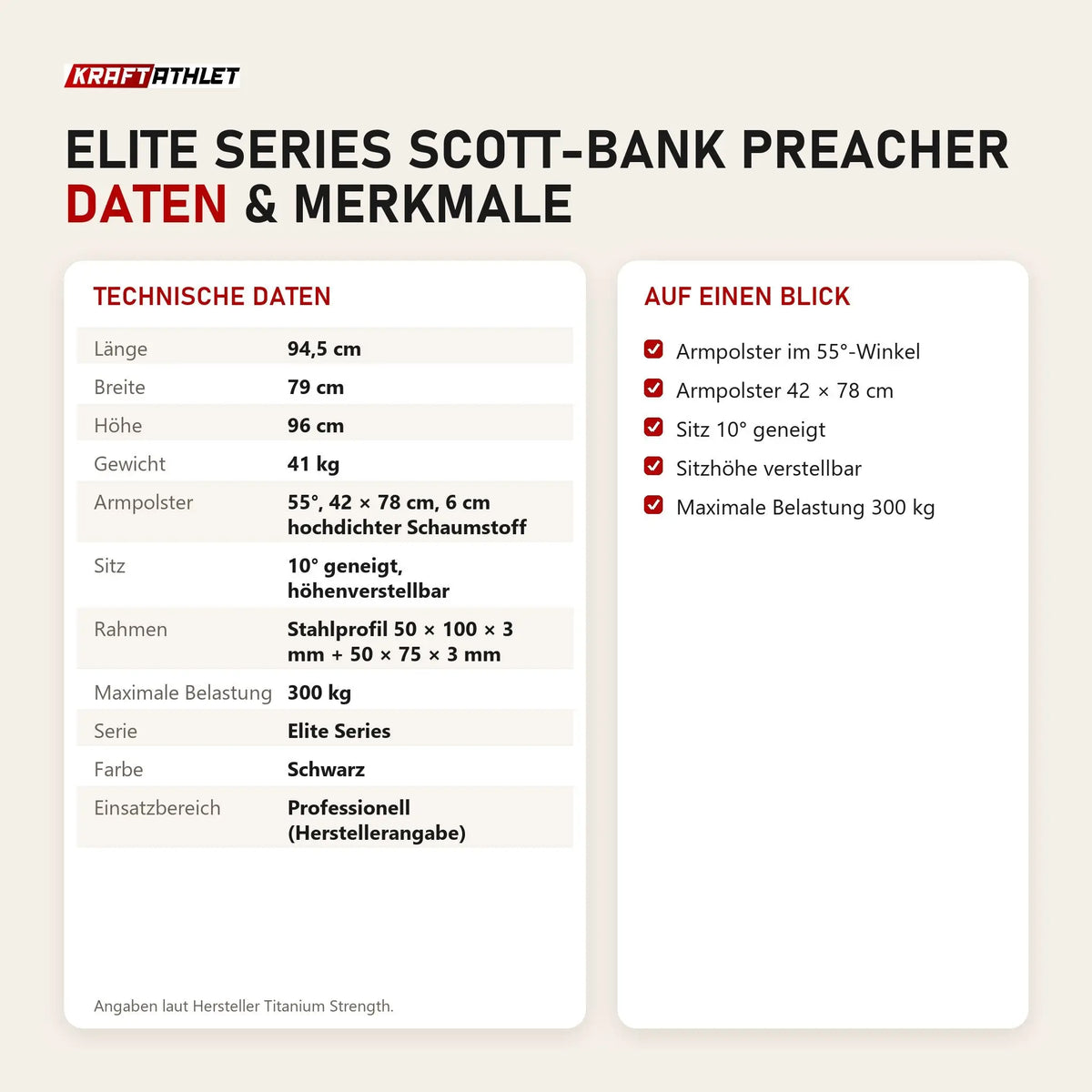Technische Daten und Merkmale von Titanium Strength Elite Series Scott-Bank Preacher als Tabelle