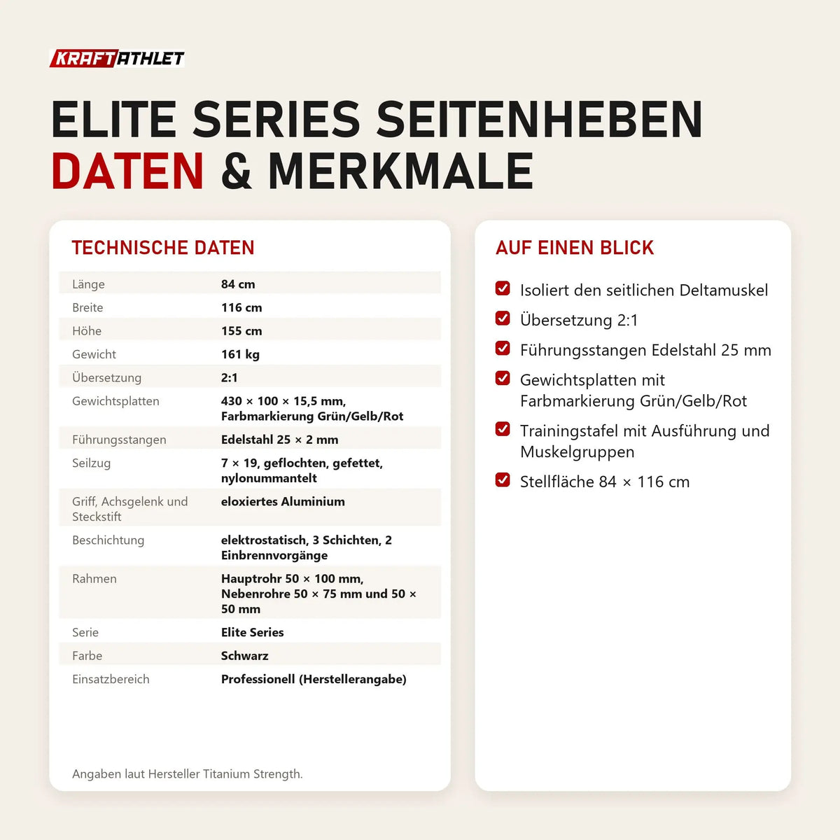 Technische Daten und Merkmale von Titanium Strength Elite Series Seitenheben als Tabelle