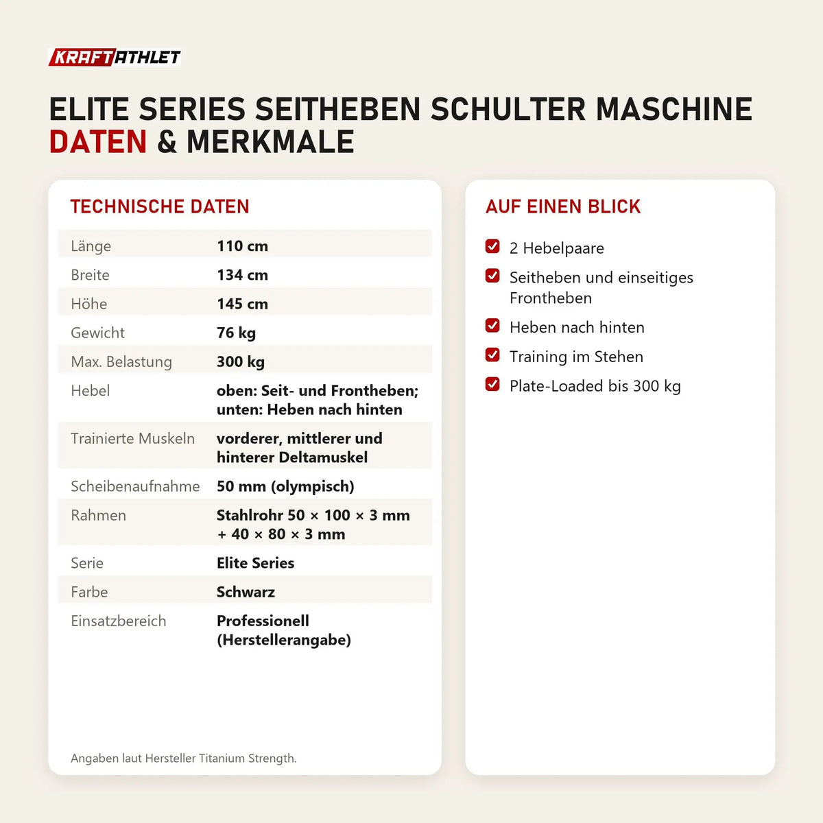 Technische Daten und Merkmale von Titanium Strength Elite Series Seitheben Schulter Maschine als Tabelle