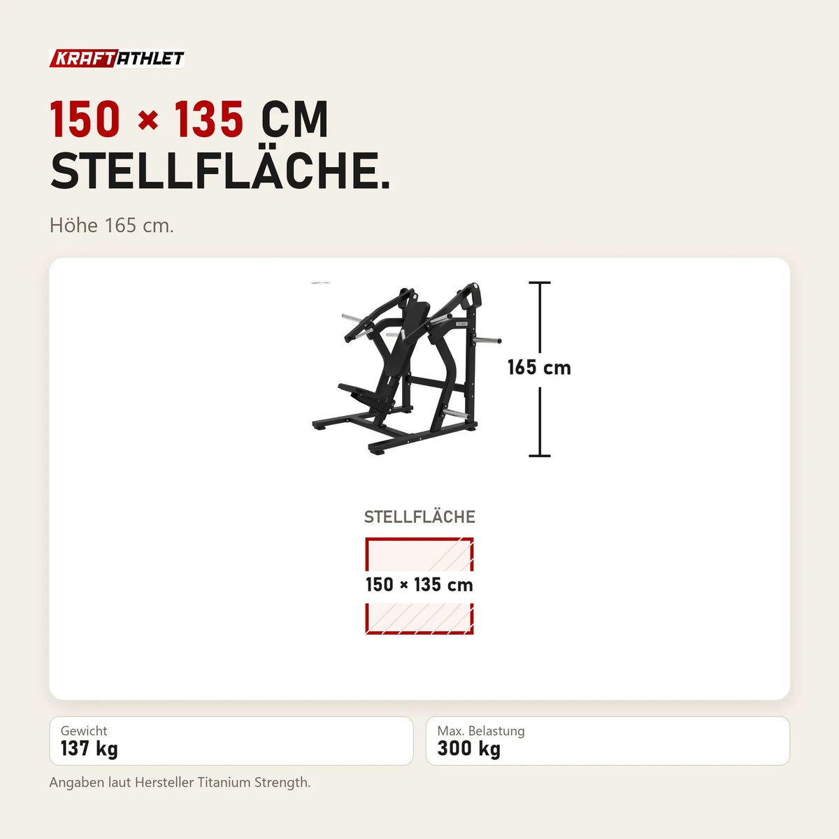 Maßbild Titanium Strength Elite Series Super Incline Chest Press: Stellfläche 150 × 135 cm, Höhe 165 cm