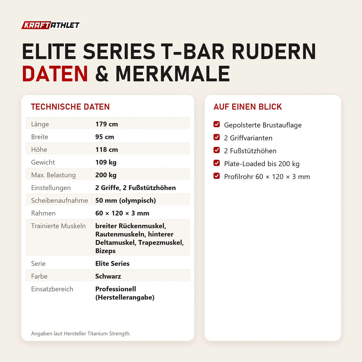 Technische Daten und Merkmale von Titanium Strength Elite Series T-Bar Rudern als Tabelle