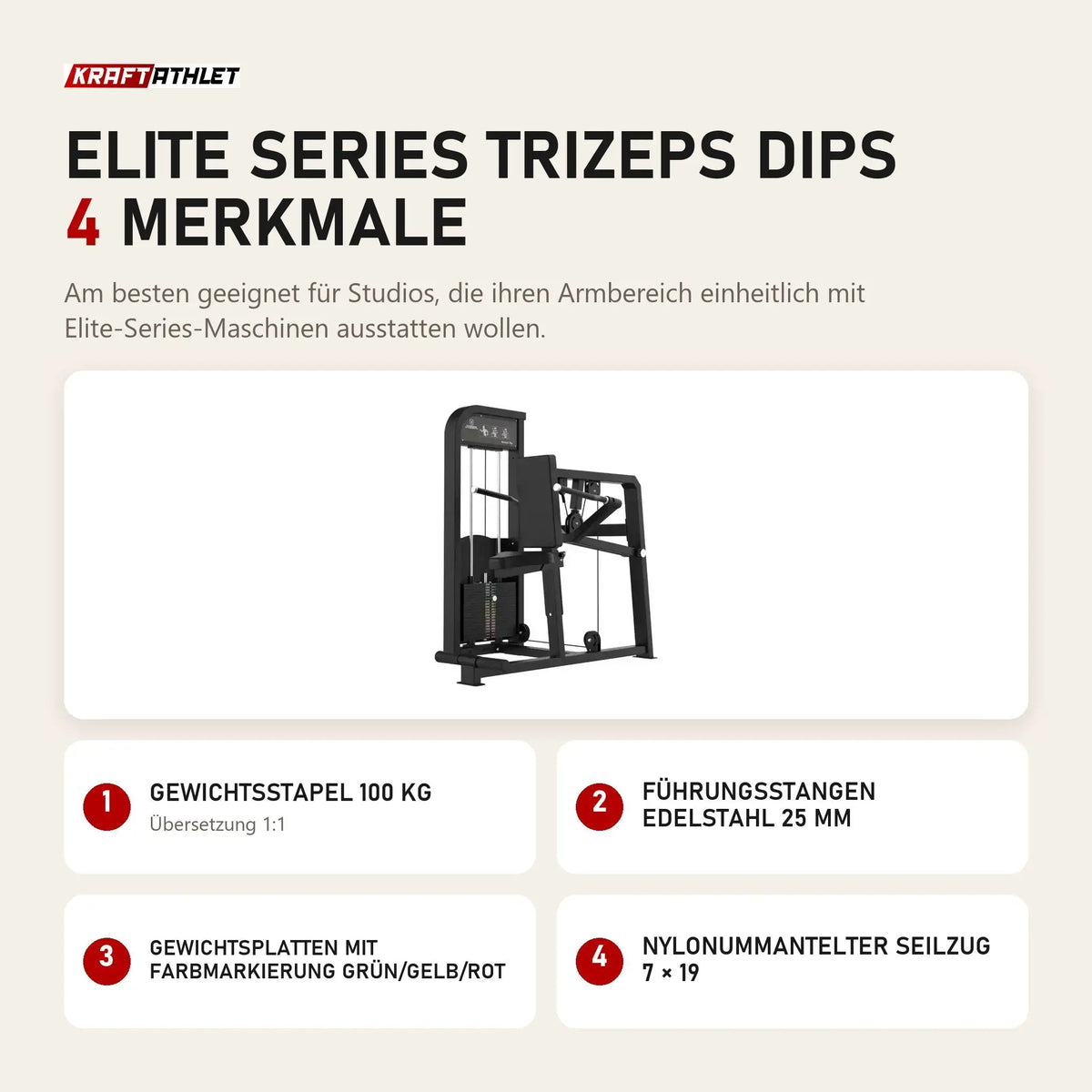 Titanium Strength Elite Series Trizeps Dips mit 4 Merkmalen: Gewichtsstapel 100 kg, Führungsstangen Edelstahl 25 mm, Gewichtsplatten mit Farbmarkierung Grün/Gelb/Rot, Nylonummantelter Seilzug 7 × 19