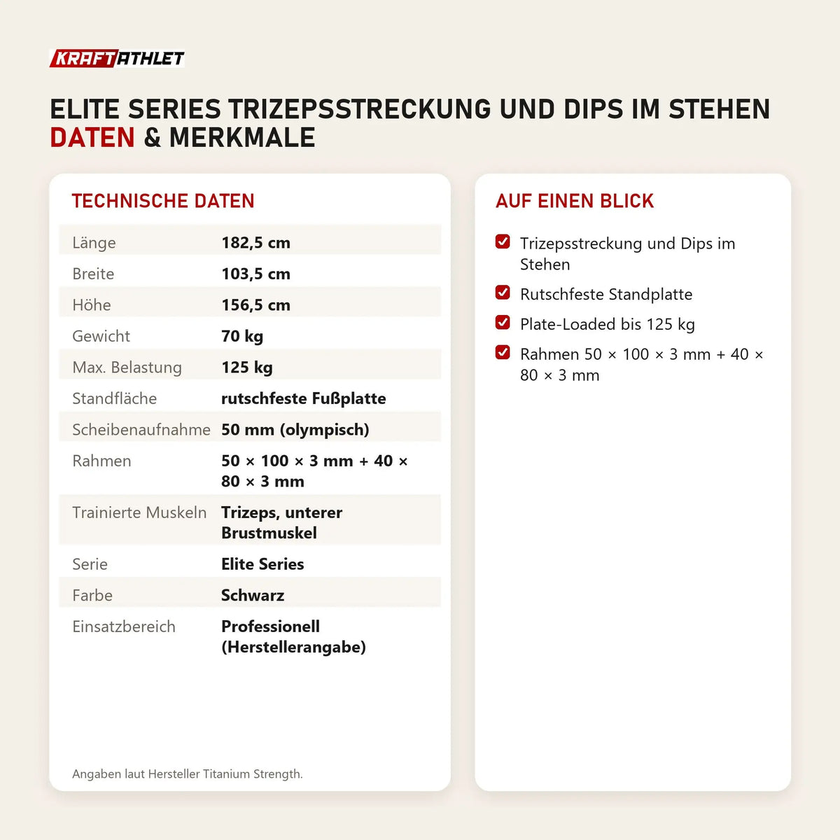 Technische Daten und Merkmale von Titanium Strength Elite Series Trizepsstreckung und Dips im Stehen als Tabelle