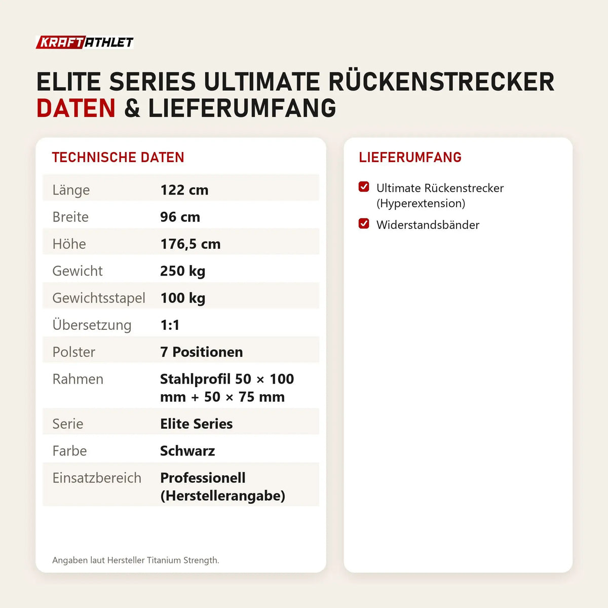 Technische Daten und Lieferumfang von Titanium Strength Elite Series Ultimate Rückenstrecker als Tabelle