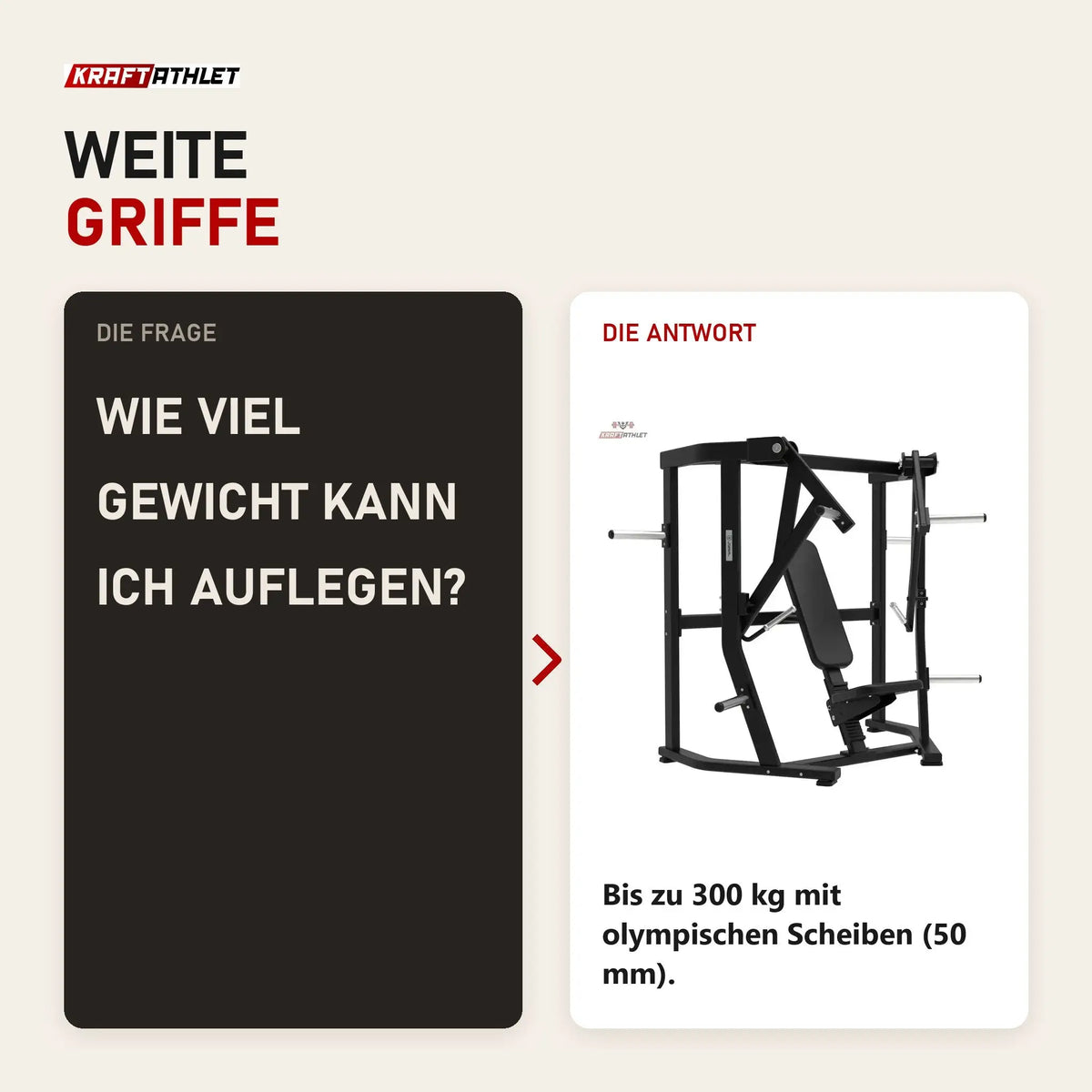 Frage und Antwort zu Titanium Strength Elite Series Wide Chest Press: Wie viel Gewicht kann ich auflegen?