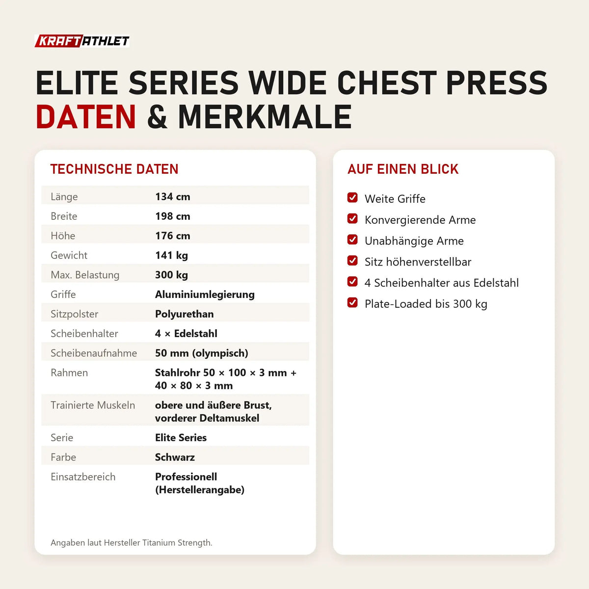 Technische Daten und Merkmale von Titanium Strength Elite Series Wide Chest Press als Tabelle