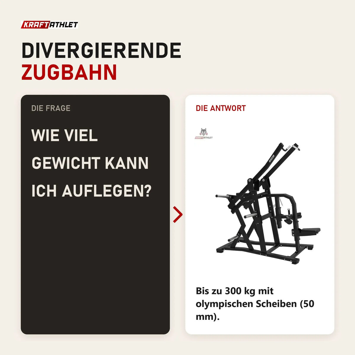 Frage und Antwort zu Titanium Strength Elite Series Wide IsoLateral Lat Pulldown: Wie viel Gewicht kann ich auflegen?