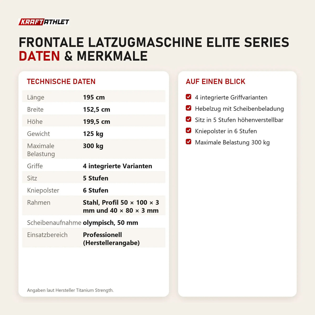Technische Daten und Merkmale von Titanium Strength Frontale Latzugmaschine Elite Series als Tabelle