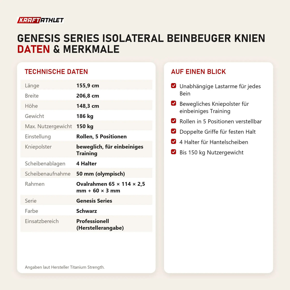 Technische Daten und Merkmale von Titanium Strength Genesis Series IsoLateral Beinbeuger Knien als Tabelle