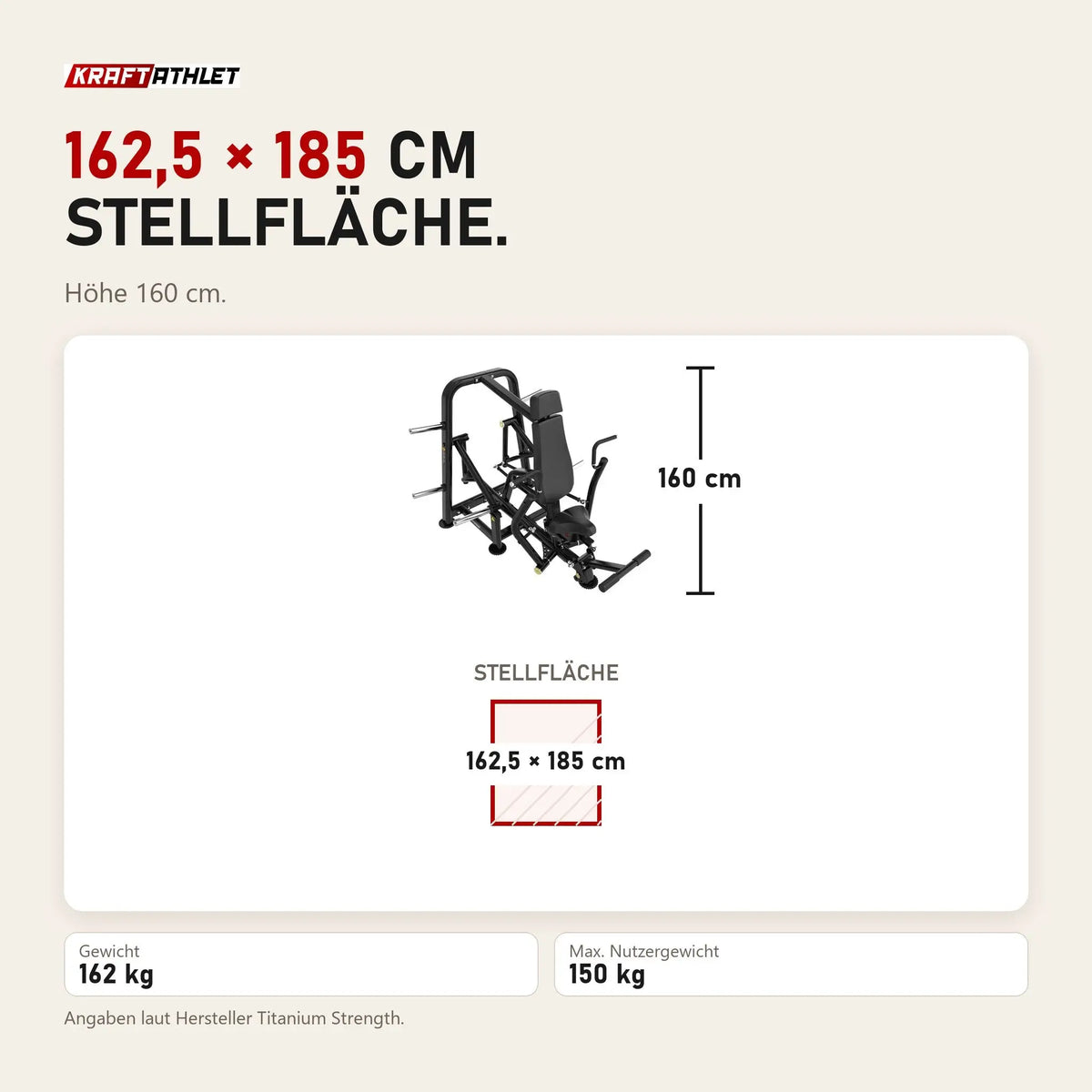 Maßbild Titanium Strength Genesis Series IsoLateral Negativbank-Brustpresse: Stellfläche 162,5 × 185 cm, Höhe 160 cm