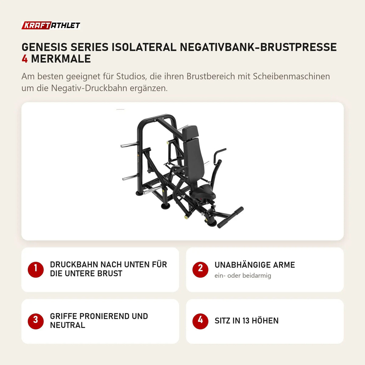 Titanium Strength Genesis Series IsoLateral Negativbank-Brustpresse mit 4 Merkmalen: Druckbahn nach unten für die untere Brust, Unabhängige Arme, Griffe pronierend und neutral, Sitz in 13 Höhen