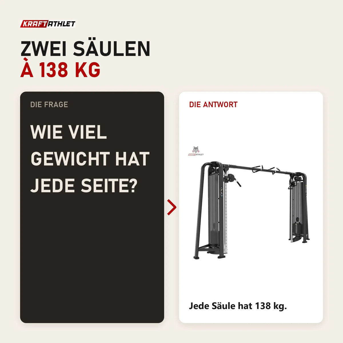 Frage und Antwort zu Titanium Strength Genesis Series 2-Station Cable Crossover: Wie viel Gewicht hat jede Seite?