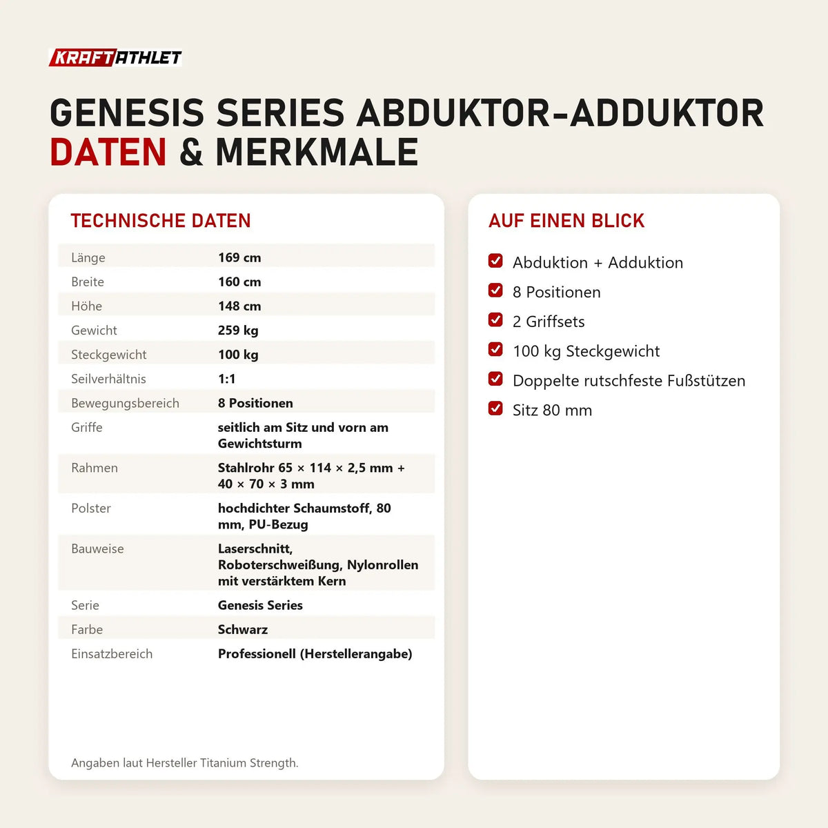 Technische Daten und Merkmale von Titanium Strength Genesis Series Abduktor-Adduktor als Tabelle