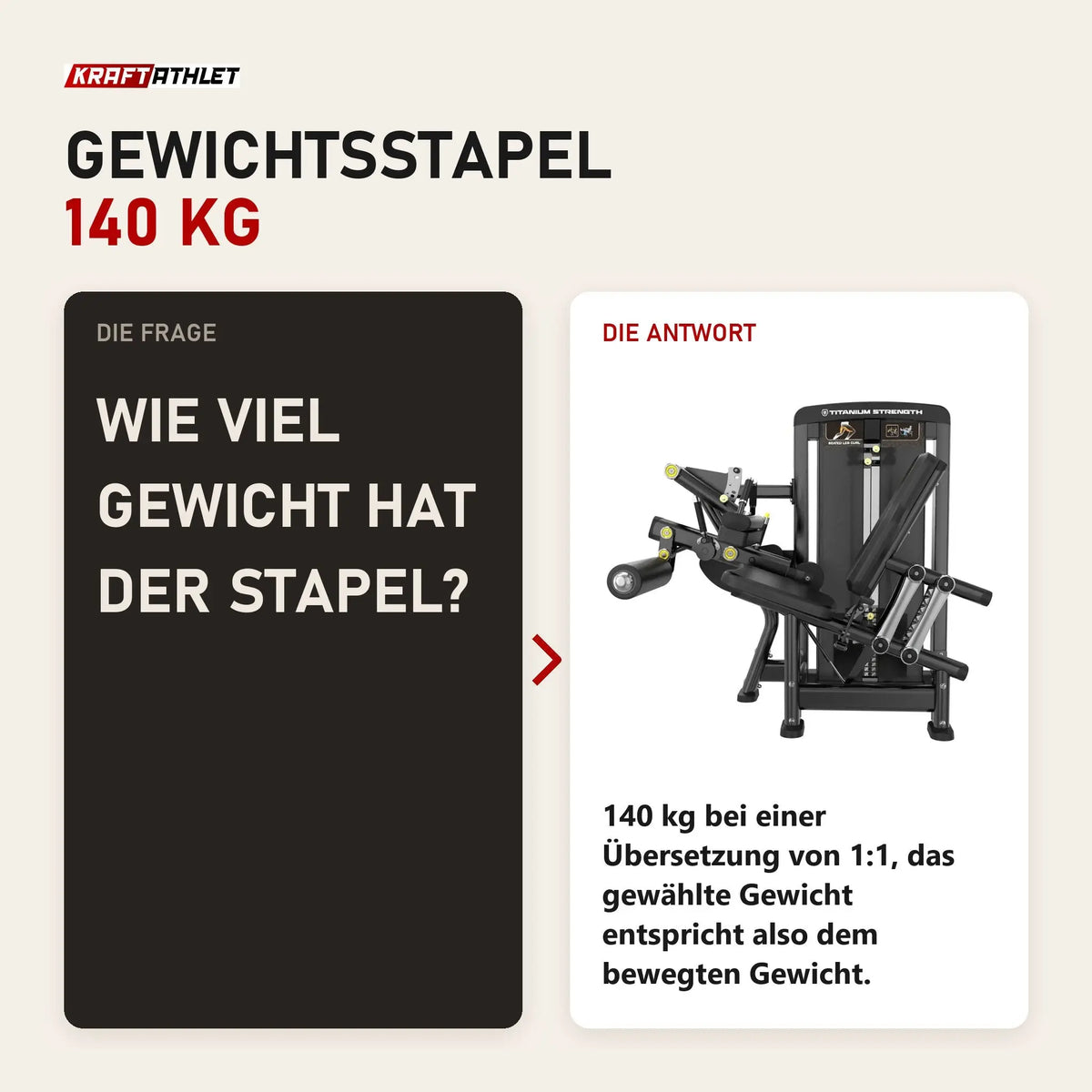 Frage und Antwort zu Titanium Strength Genesis Series Beinbeuger sitzend: Wie viel Gewicht hat der Stapel?
