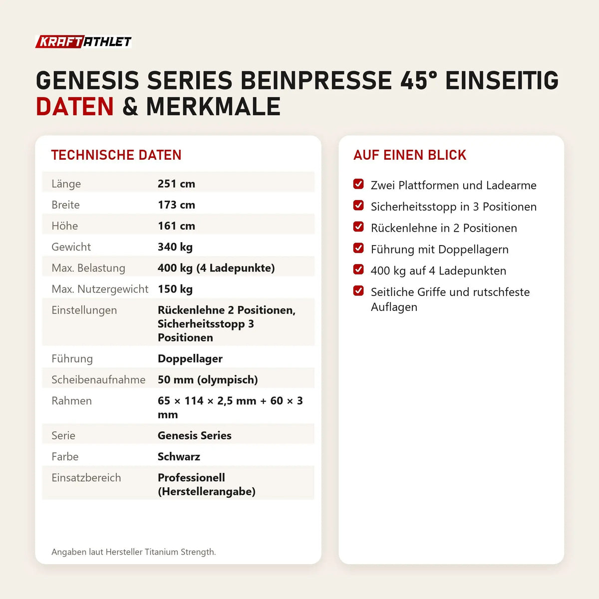 Technische Daten und Merkmale von Titanium Strength Genesis Series Beinpresse 45° einseitig als Tabelle