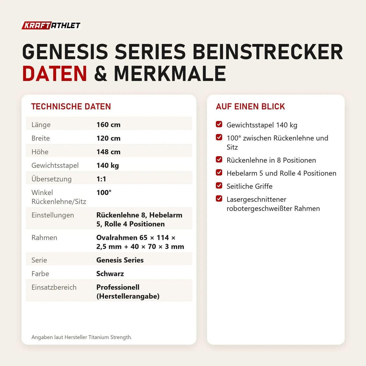 Technische Daten und Merkmale von Titanium Strength Genesis Series Beinstrecker als Tabelle