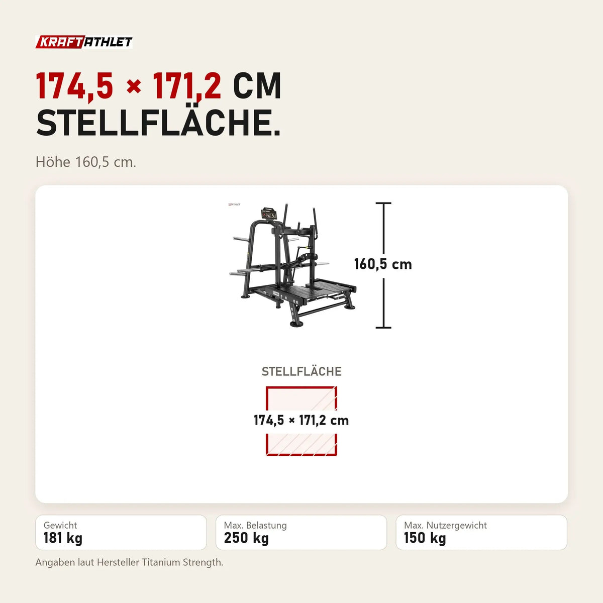 Maßbild Titanium Strength Genesis Series Belt Squat: Stellfläche 174,5 × 171,2 cm, Höhe 160,5 cm