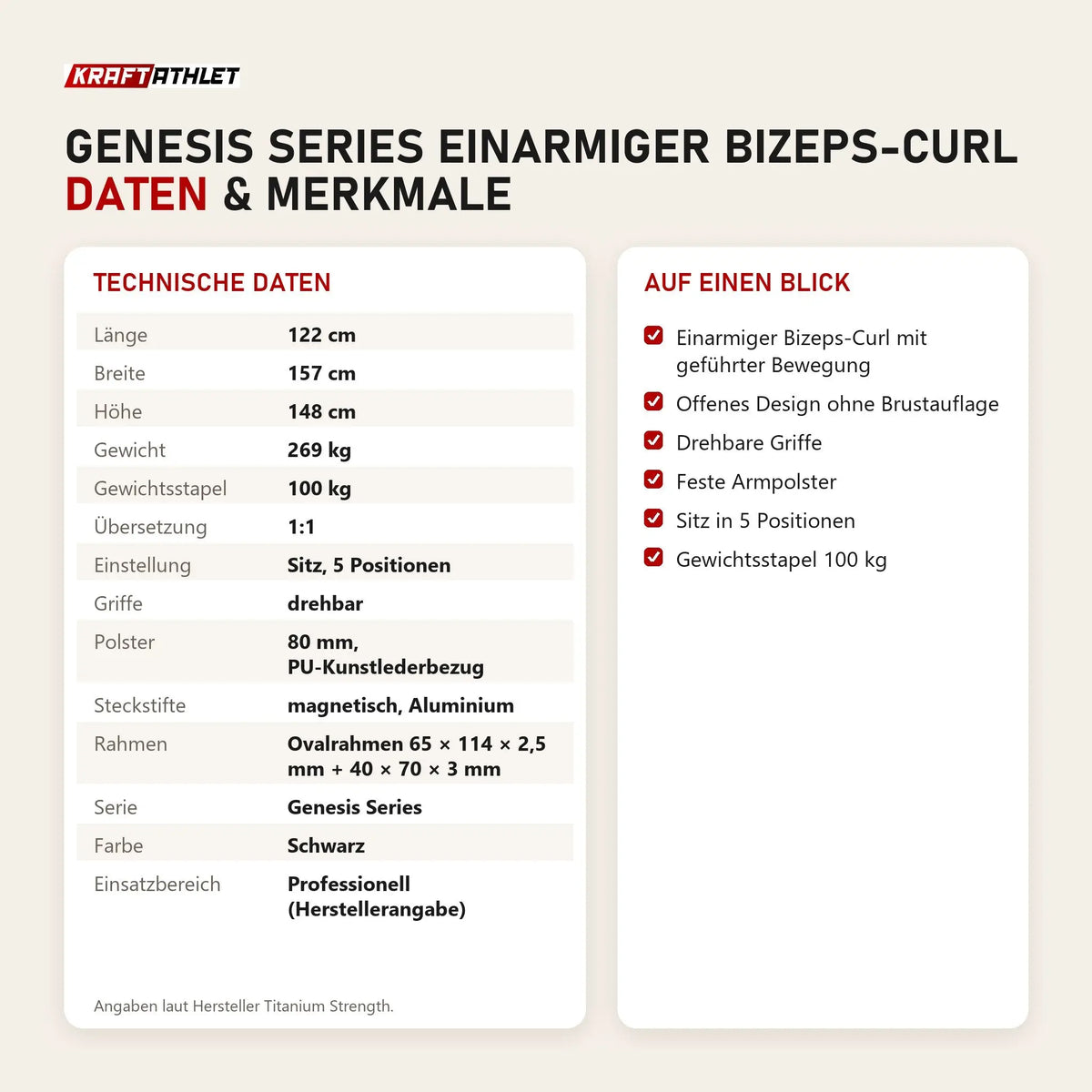 Technische Daten und Merkmale von Titanium Strength Genesis Series Einarmiger Bizeps-Curl als Tabelle