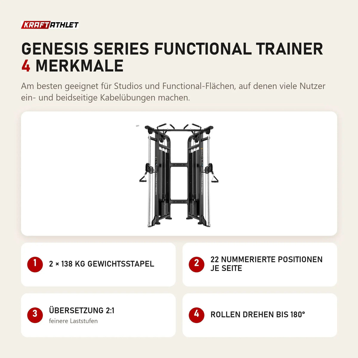 Titanium Strength Genesis Series Functional Trainer mit 4 Merkmalen: 2 × 138 kg Gewichtsstapel, 22 nummerierte Positionen je Seite, Übersetzung 2:1, Rollen drehen bis 180°