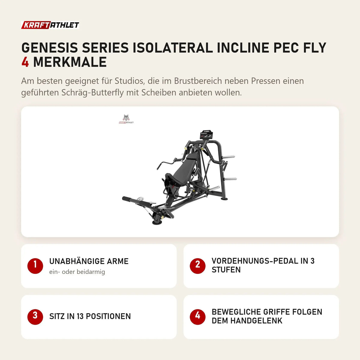 Titanium Strength Genesis Series IsoLateral Incline Pec Fly mit 4 Merkmalen: Unabhängige Arme, Vordehnungs-Pedal in 3 Stufen, Sitz in 13 Positionen, Bewegliche Griffe folgen dem Handgelenk