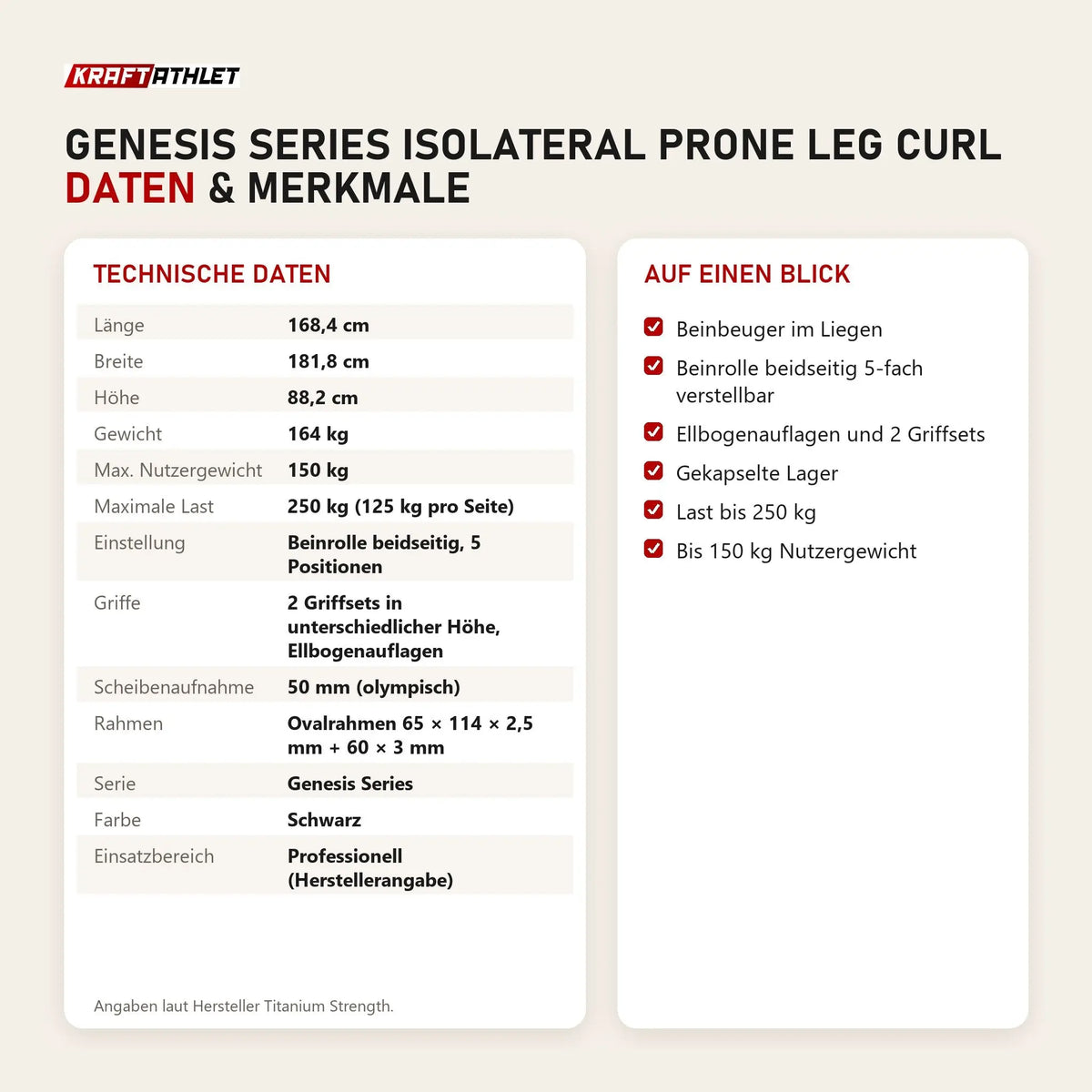 Technische Daten und Merkmale von Titanium Strength Genesis Series IsoLateral Prone Leg Curl als Tabelle