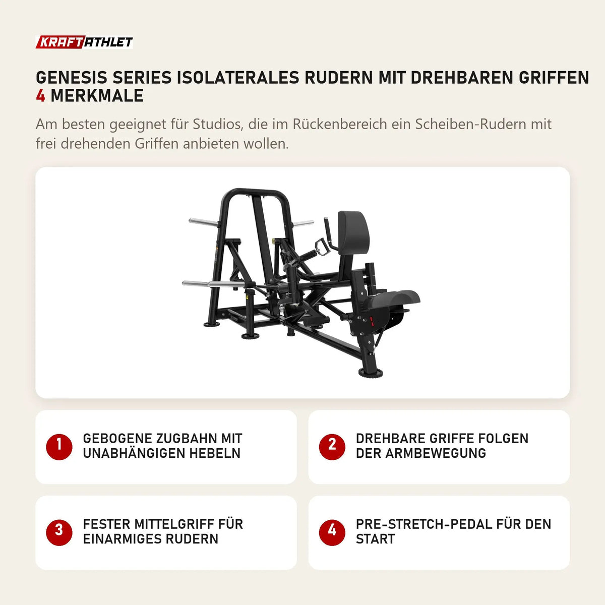 Titanium Strength Genesis Series IsoLaterales Rudern mit drehbaren Griffen mit 4 Merkmalen: Gebogene Zugbahn mit unabhängigen Hebeln, Drehbare Griffe folgen der Armbewegung, Fester Mittelgriff für einarmiges Rudern, Pre-Stretch-Pedal für den Start