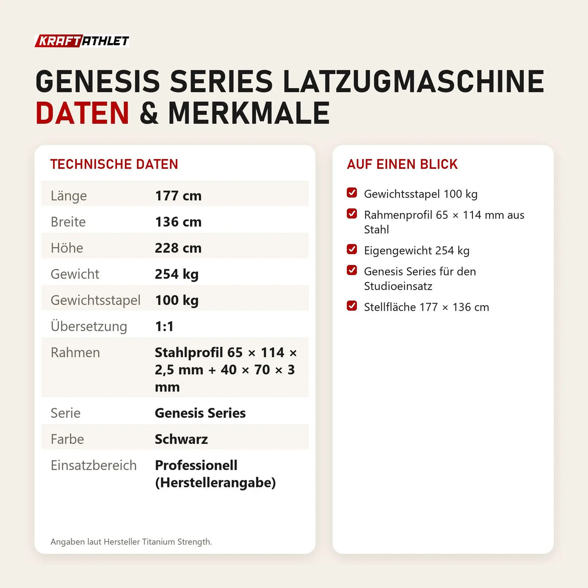Technische Daten und Merkmale von Titanium Strength Genesis Series Latzugmaschine als Tabelle